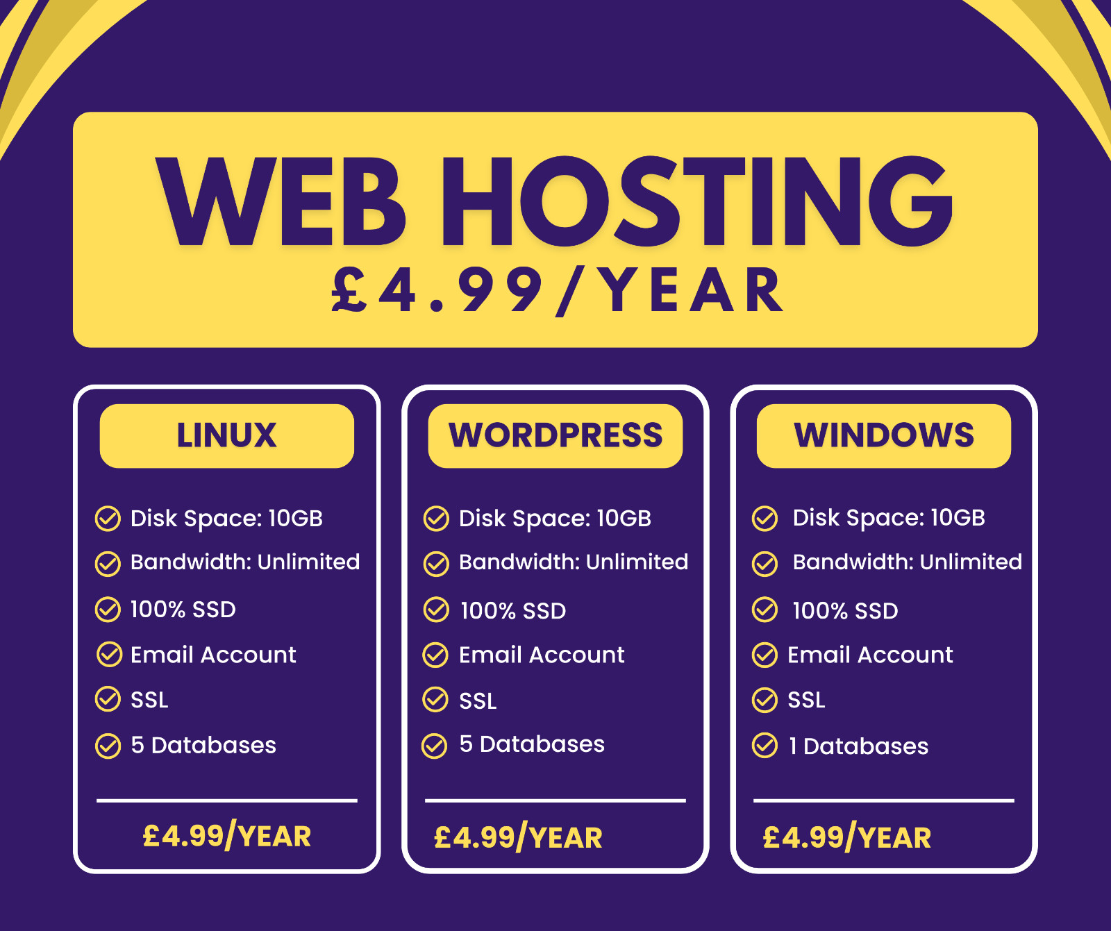 Cheap Web Hosting – Linux, £4.99/year – 10GB SSD, SSL, Emails, Secured, Fast