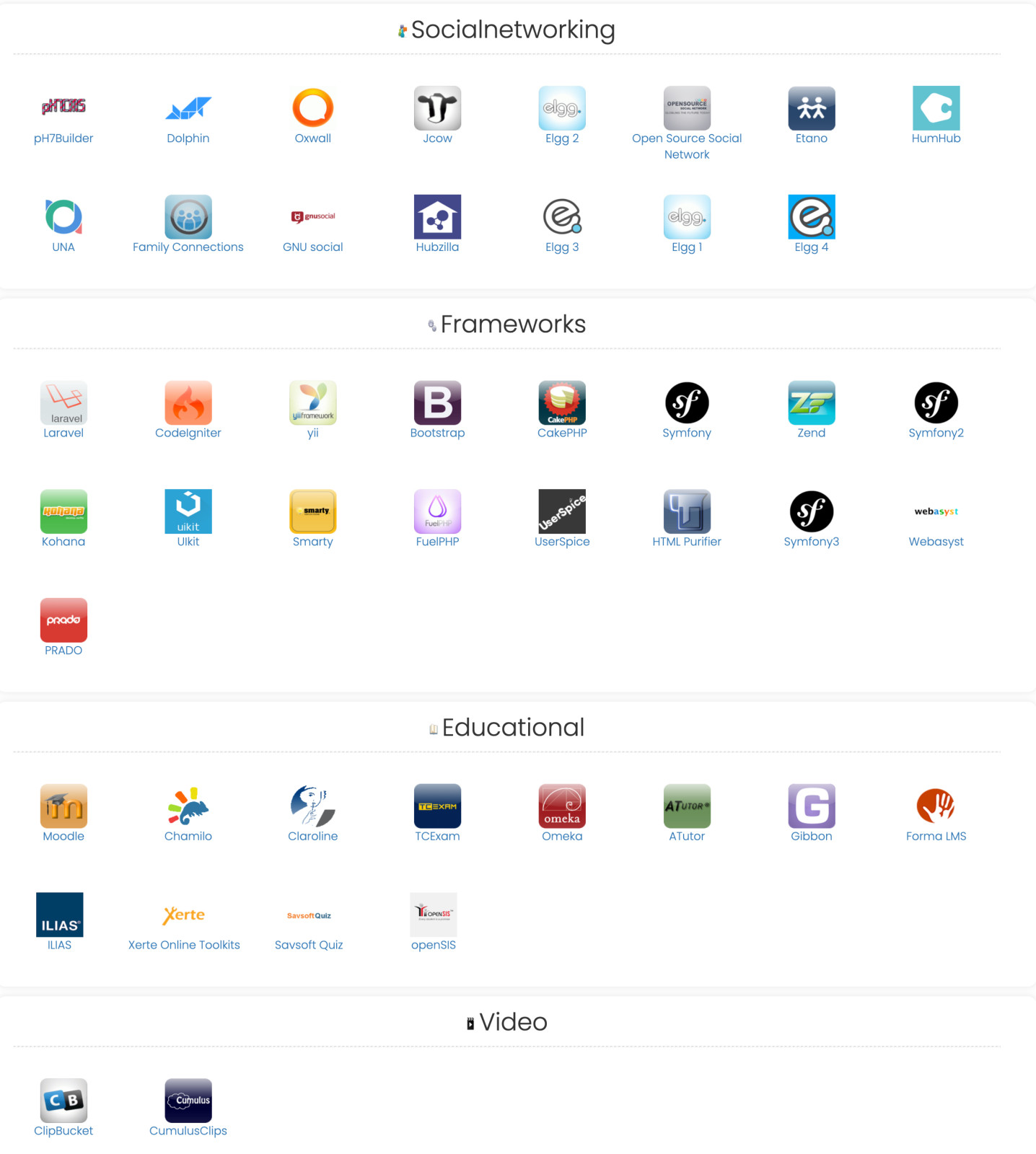 Cloud VPS Web Hosting with 10 Cores, 20GB RAM, SSD Storage, Unlimited Bandwidth