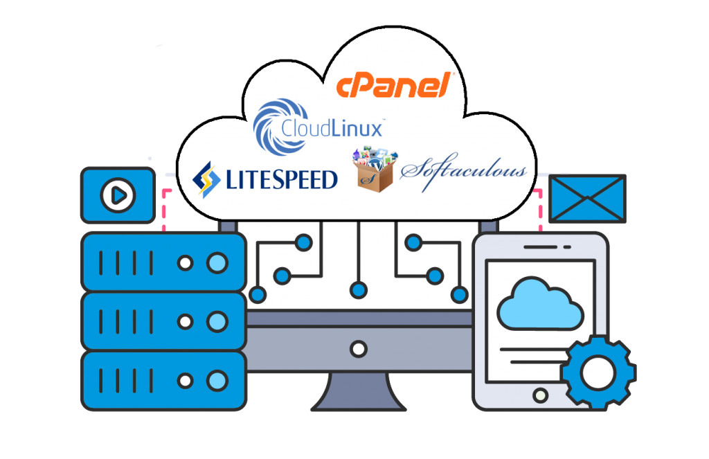 Unlimited cpanel Cloud Web hosting with space bandwidth SSL Softaculous – 1 Year