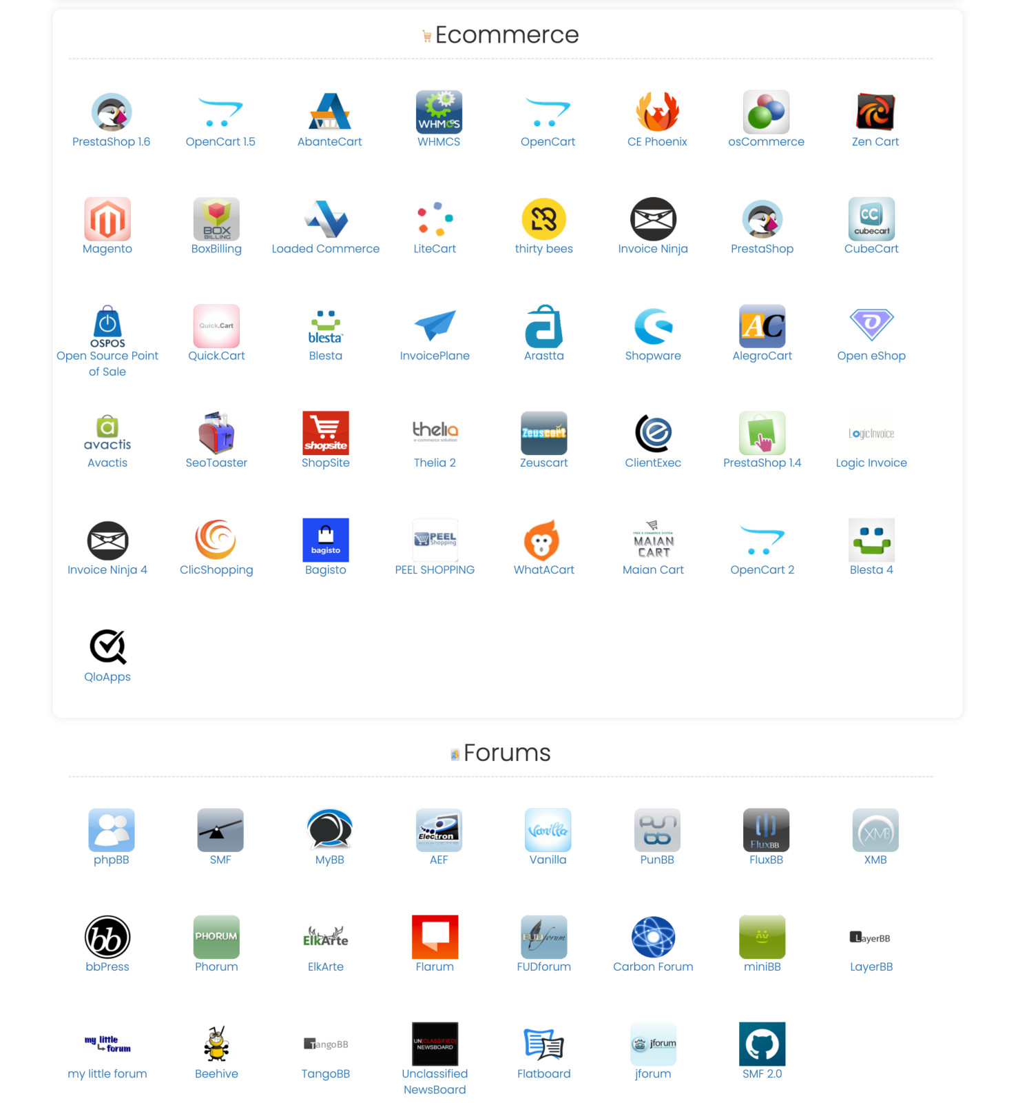 Cloud VPS Web Hosting with 10 Cores, 20GB RAM, SSD Storage, Unlimited Bandwidth
