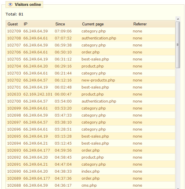 Cloud SEO Web Hosting 10 domain + Free SSL Comercial COST 6.99$/YEAR !!!!